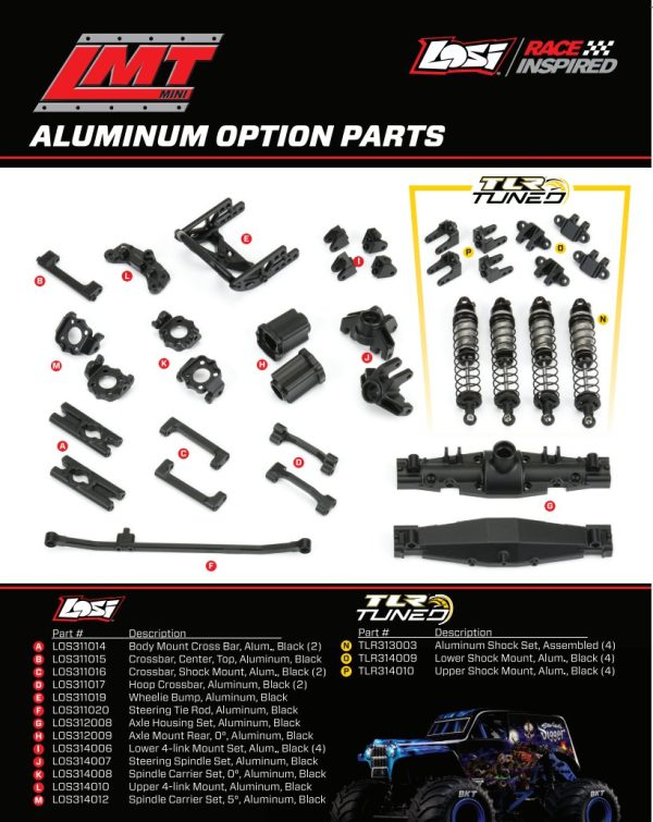 Product Image for  1/18 Mini LMT 4WD Grave Digger, Son Uva Digger, Megalodon Monster Truck RTR, Losi LOS01026