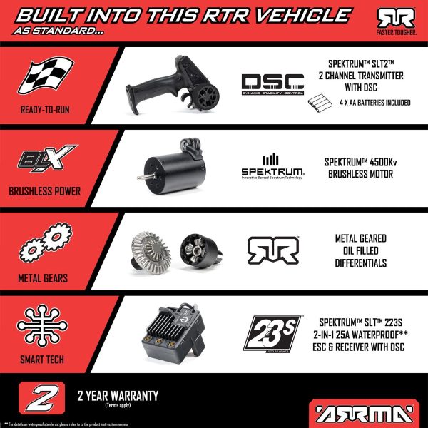 Product Image for  TYPHON GROM 223S BLX Brushless 4X4 Small Scale Buggy RTR, Arrma, ARA2306