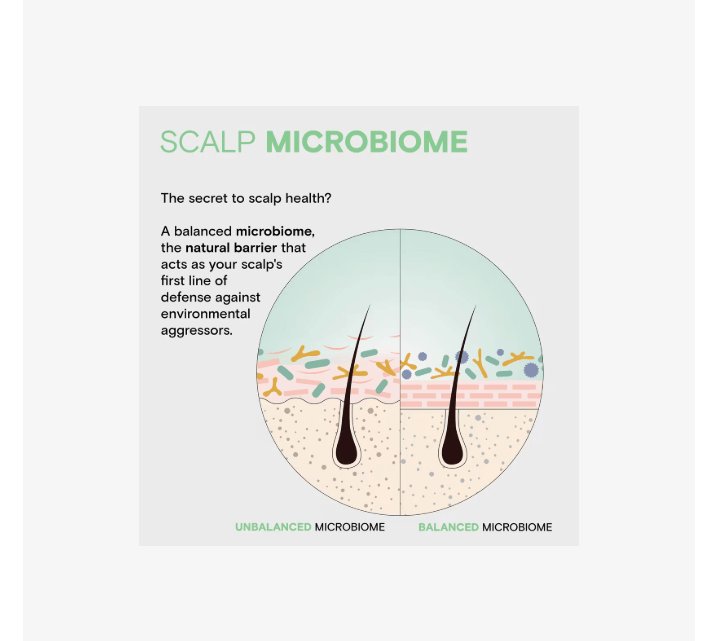 Product Image for Joico Scalp Vitality Exfoliating Foaming Scrub