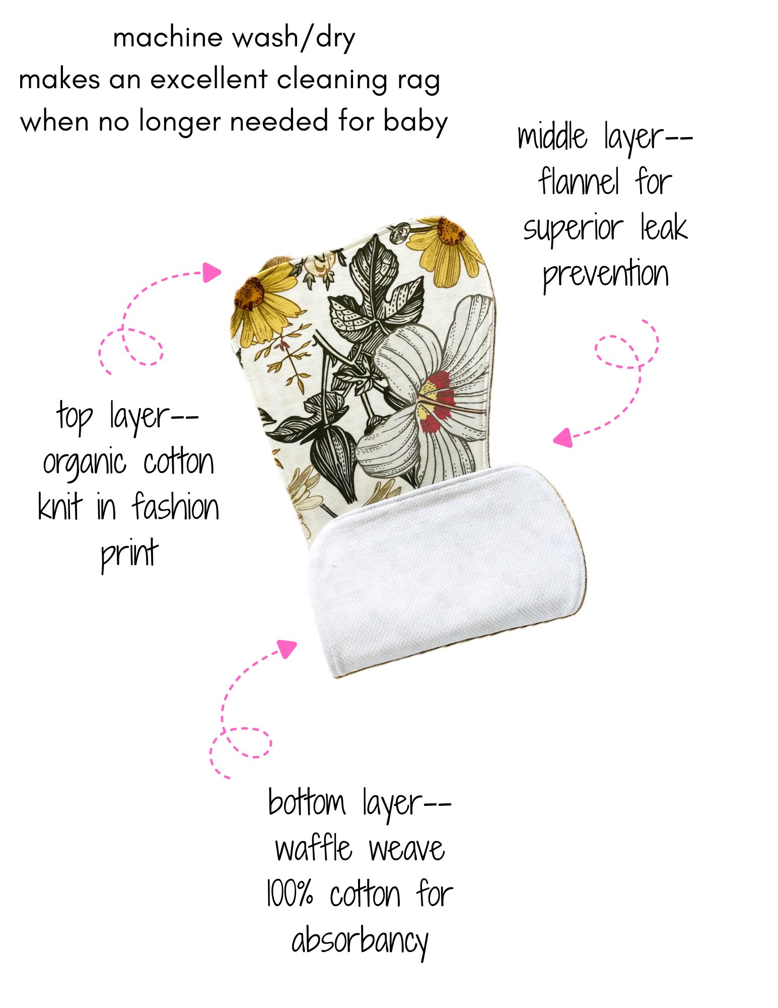 Product Image for Baby Burp Cloth