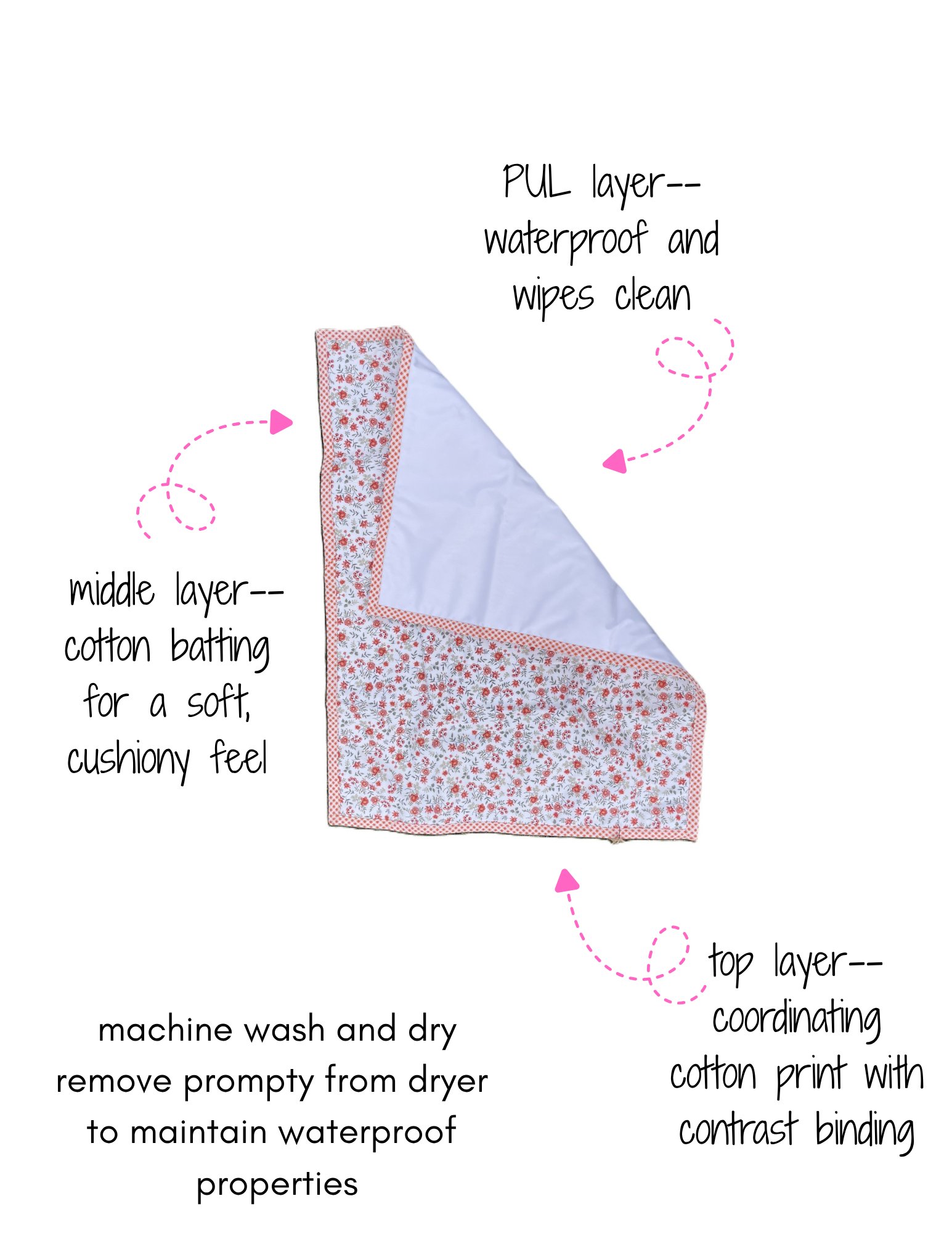 Product Image for Baby Diaper Changing Pad