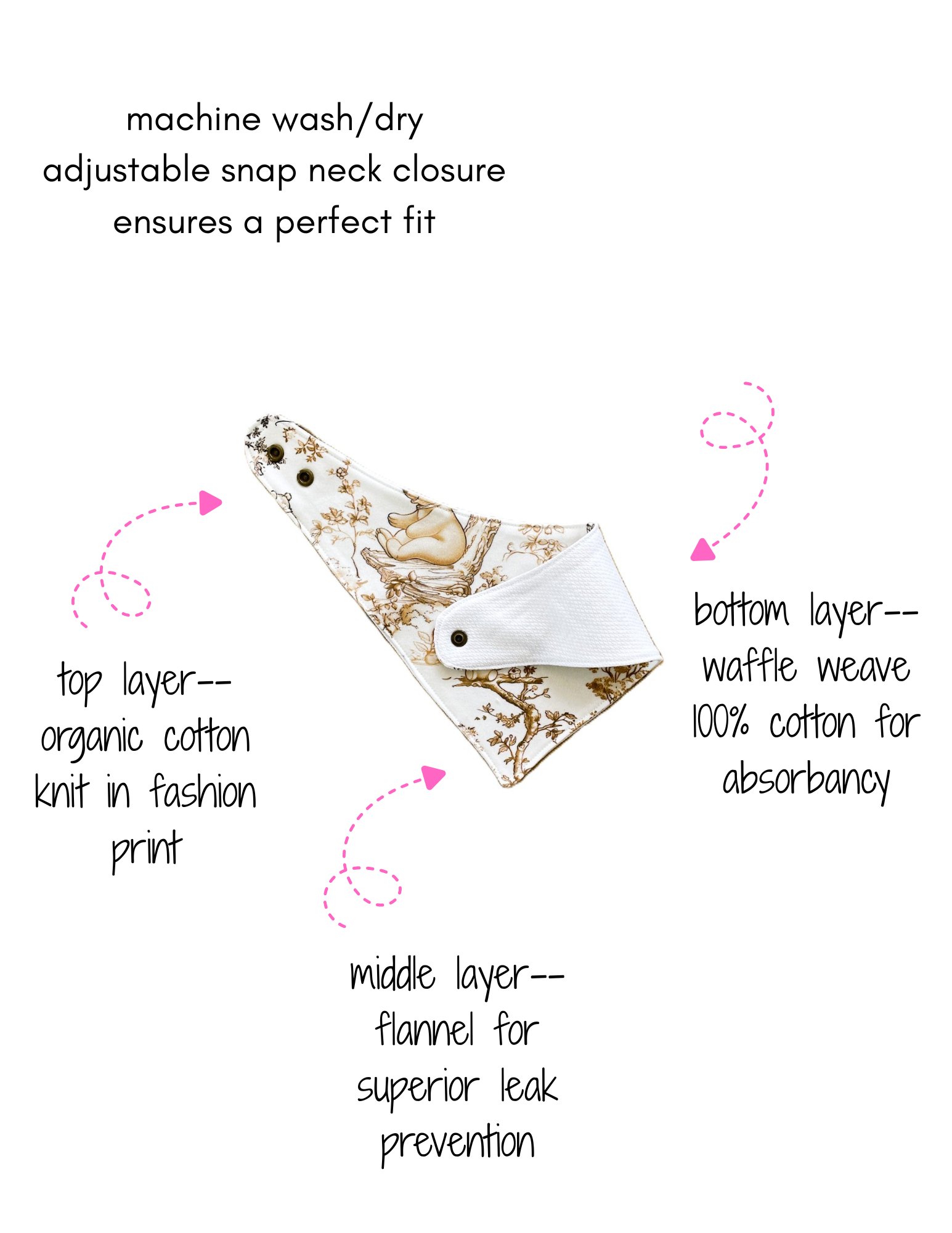 Product Image for Baby Bandana Bib